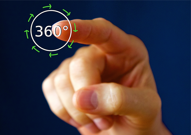 Hand 360 Grad